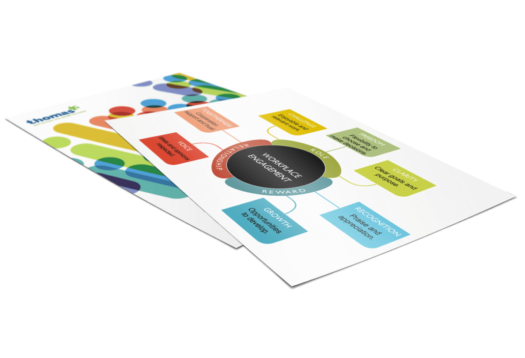 Engagement Survey Assessment mock up